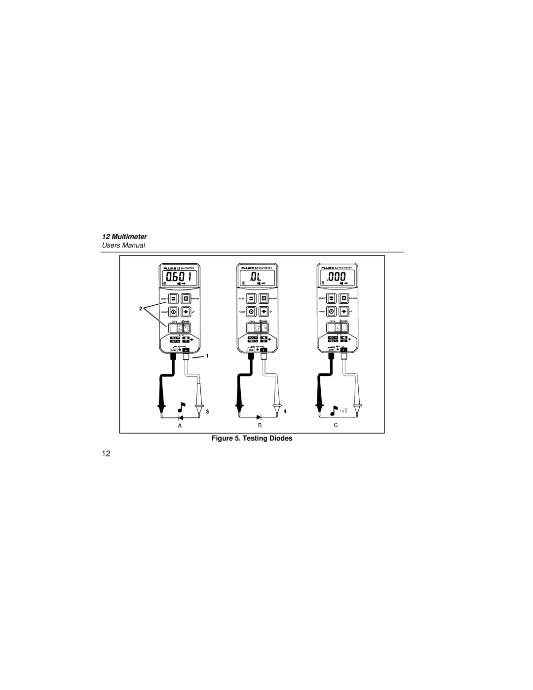 Fluke PN 2063508 user manual Testing Diodes 