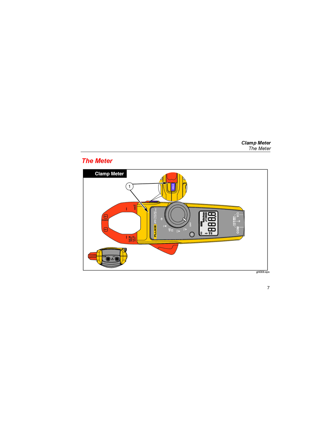 Fluke PN 3612805 user manual Meter 