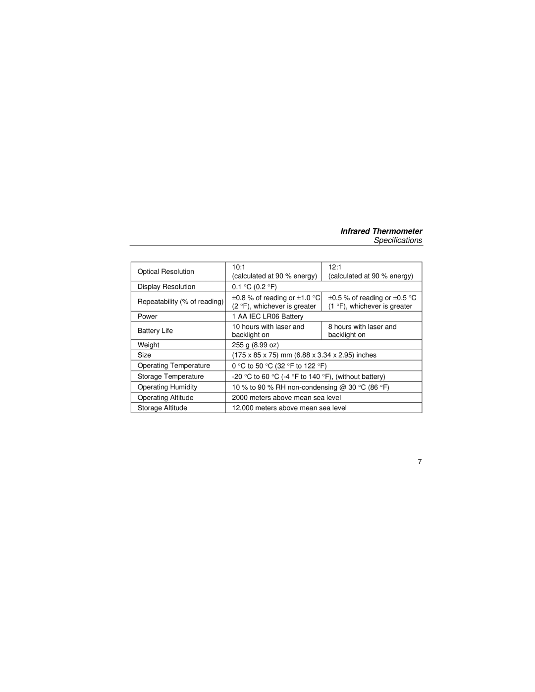 Fluke PN 4060712 specifications Specifications 