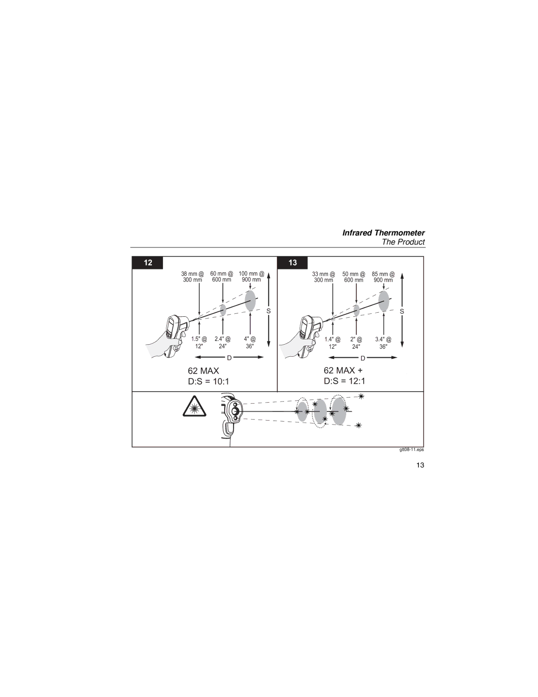 Fluke PN 4060712 specifications Max Max + Ds = 