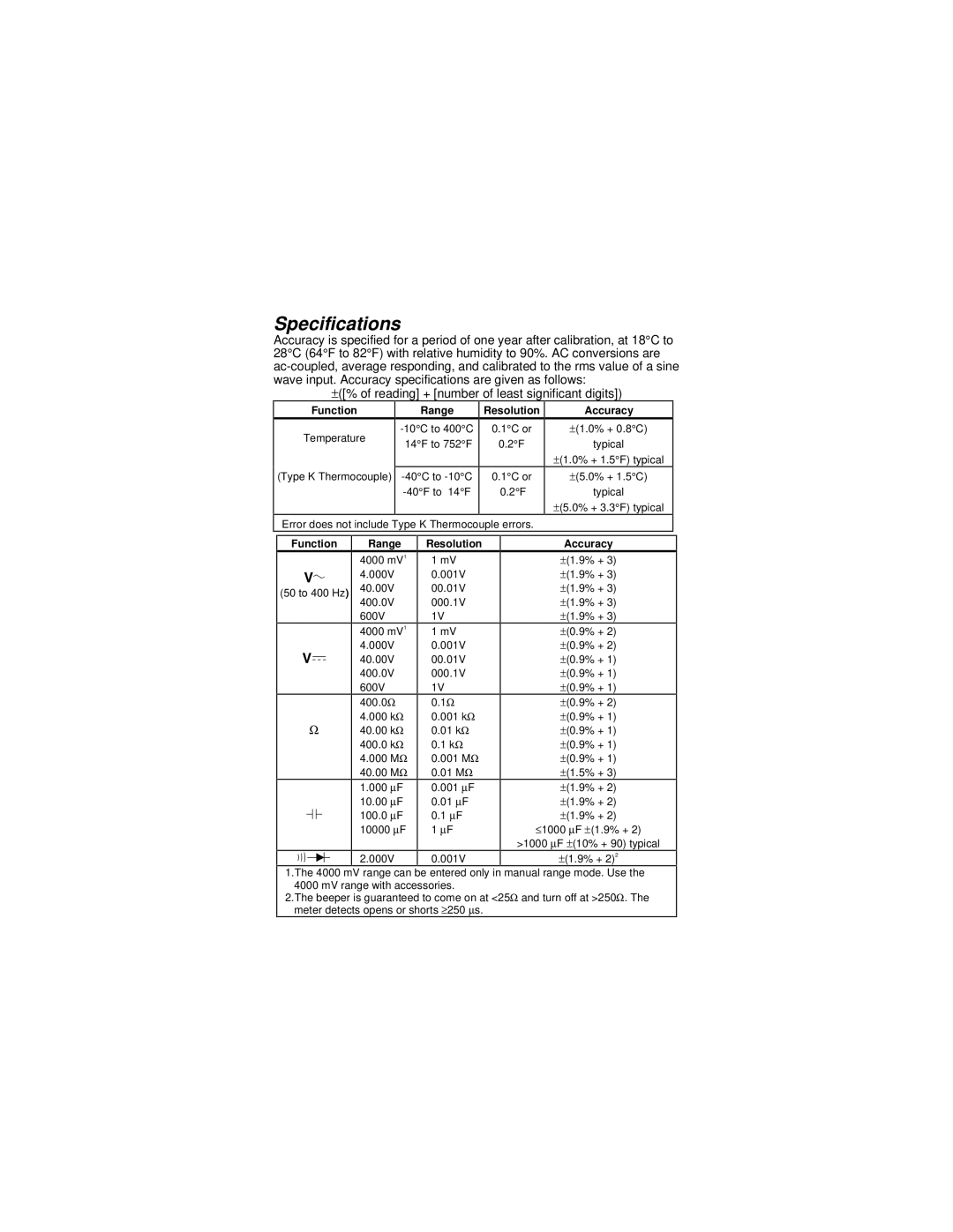 Fluke PN 643657 instruction sheet Specifications, Function Range Resolution 