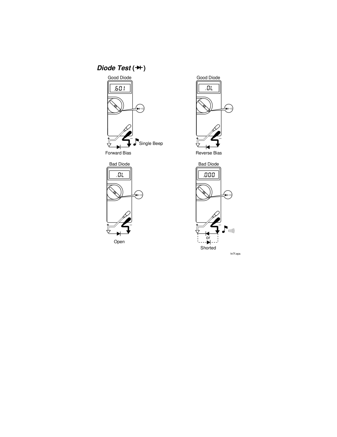 Fluke PN 650454 instruction sheet Diode Test G 