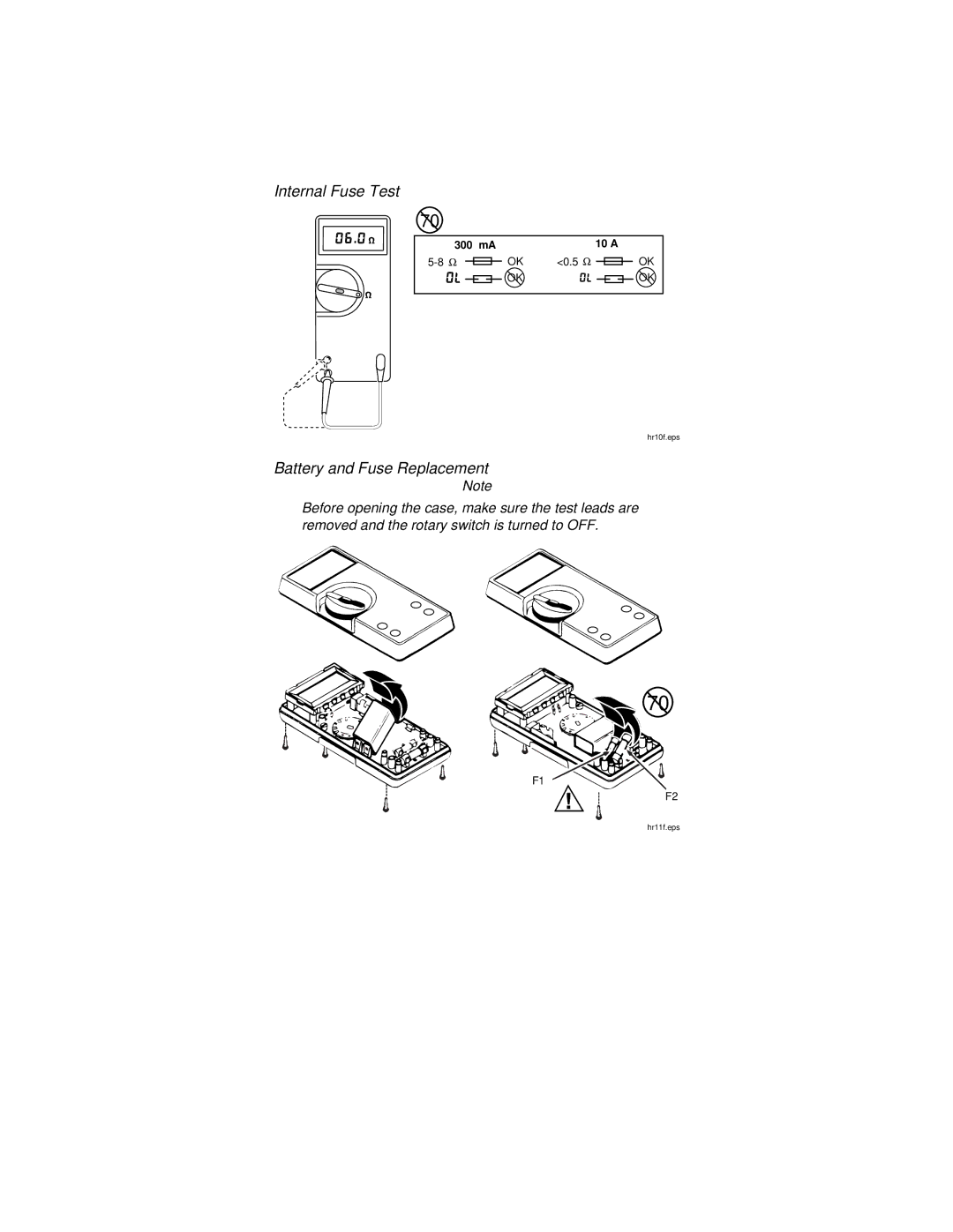 Fluke PN 650454 instruction sheet Internal Fuse Test 