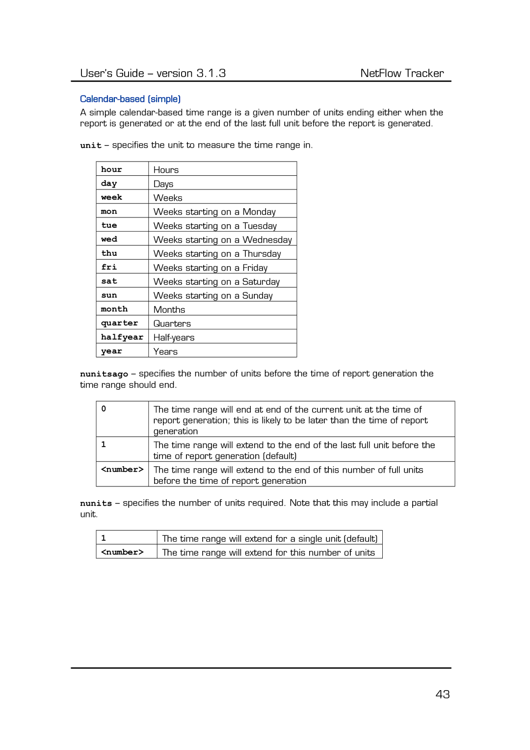 Fluke Recording Equipment manual Hour, Day, Week, Tue, Wed, Thu, Fri, Sat, Sun, Month, Quarter, Halfyear, Year 