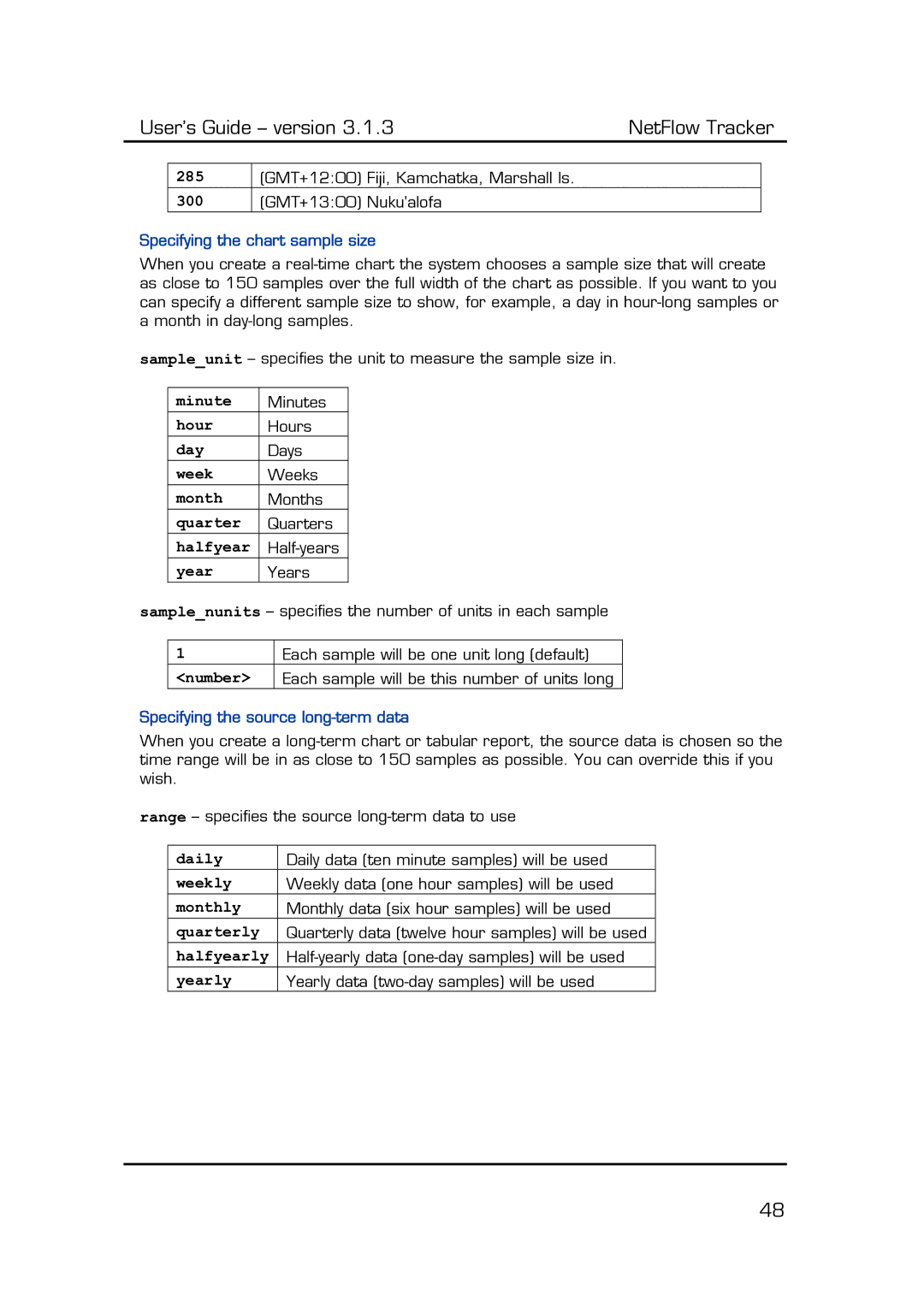 Fluke Recording Equipment manual 285, 300, Minute, Daily, Weekly, Monthly, Quarterly, Halfyearly, Yearly 