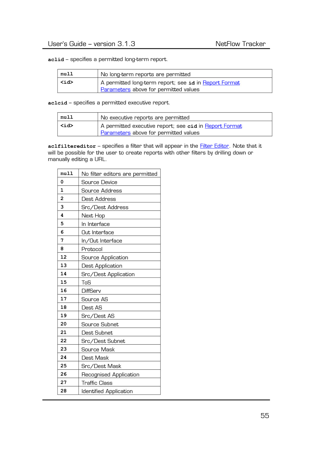 Fluke Recording Equipment manual Aclid specifies a permitted long-term report 