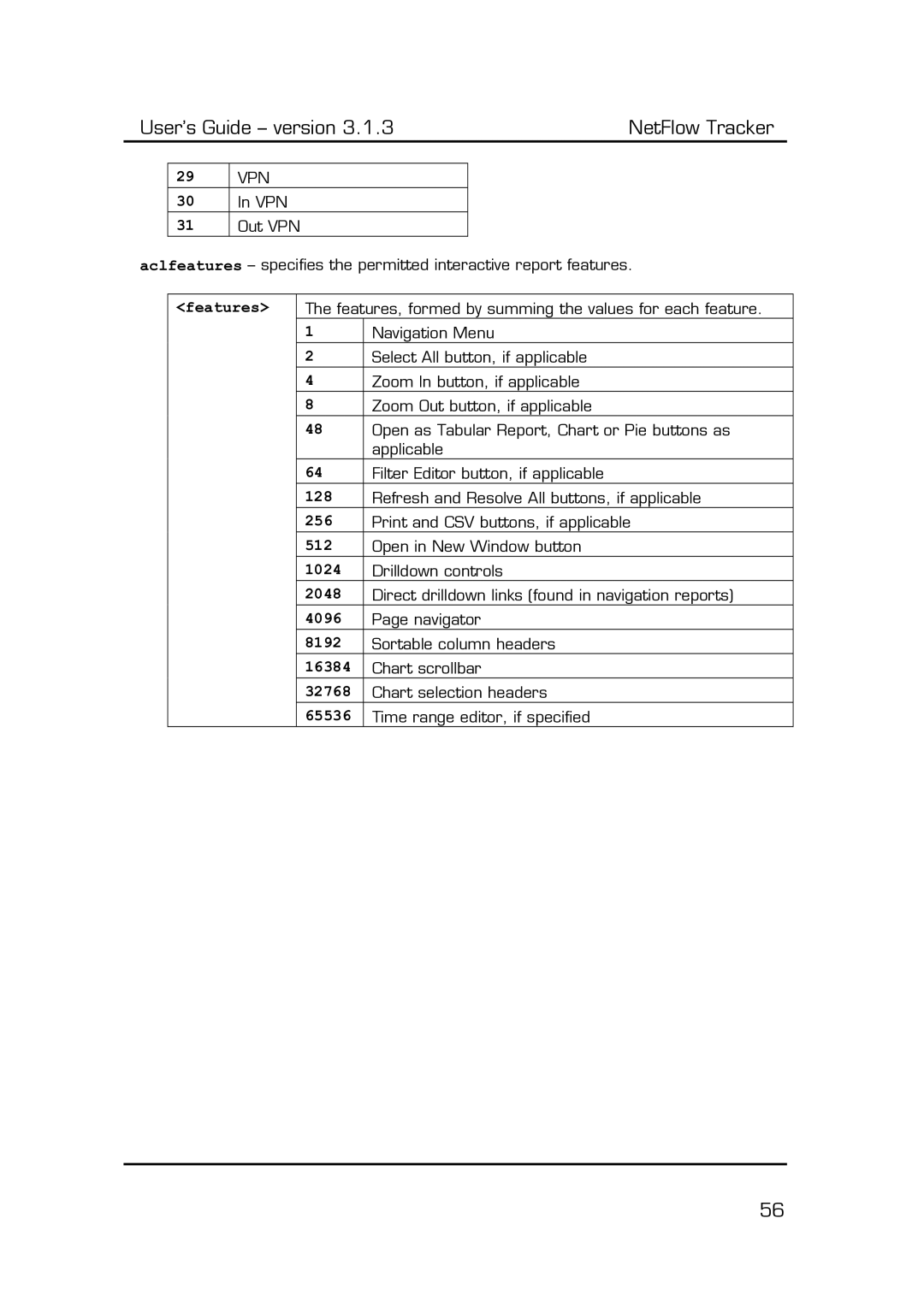 Fluke Recording Equipment manual Features 