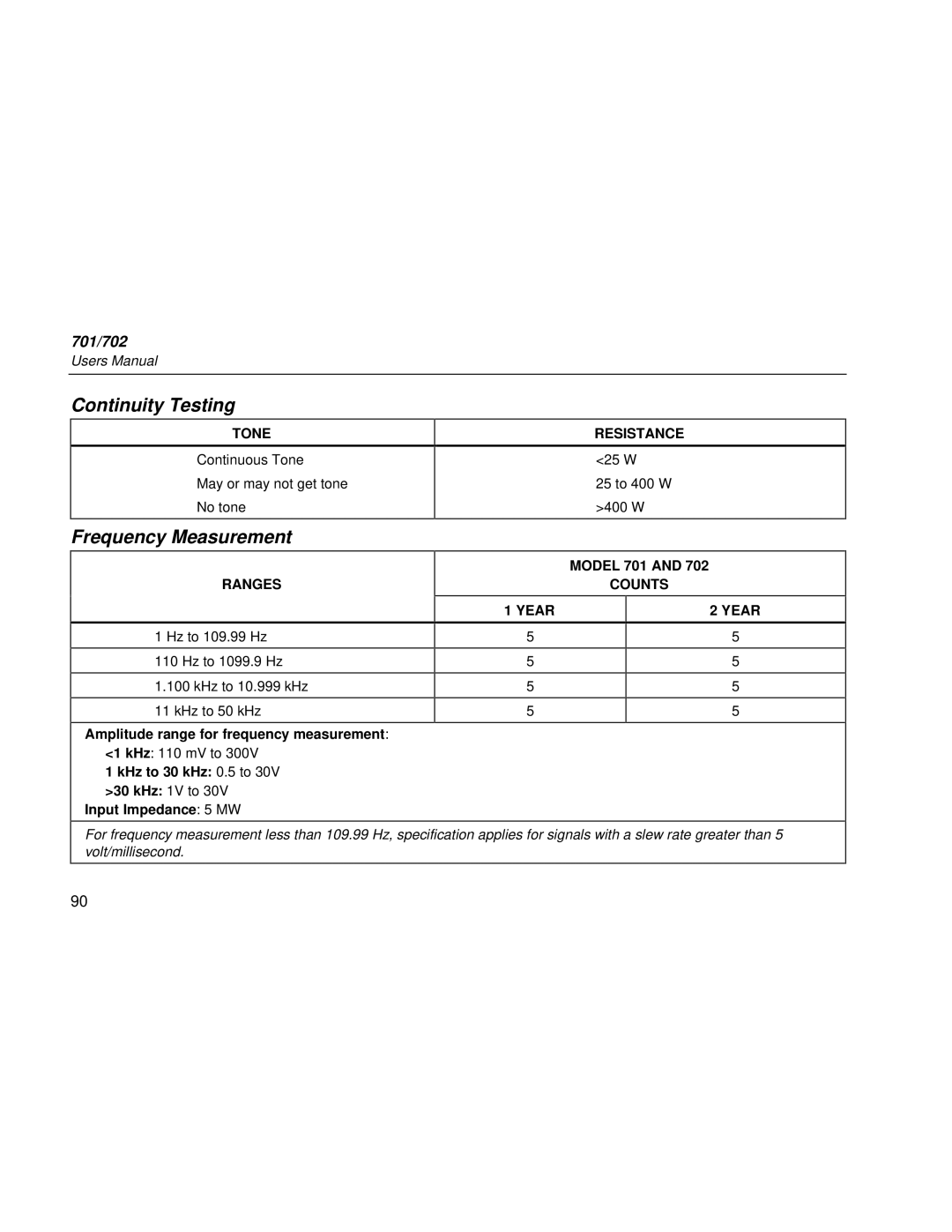 Fluke Rev. 4 user manual Continuity Testing, Frequency Measurement 