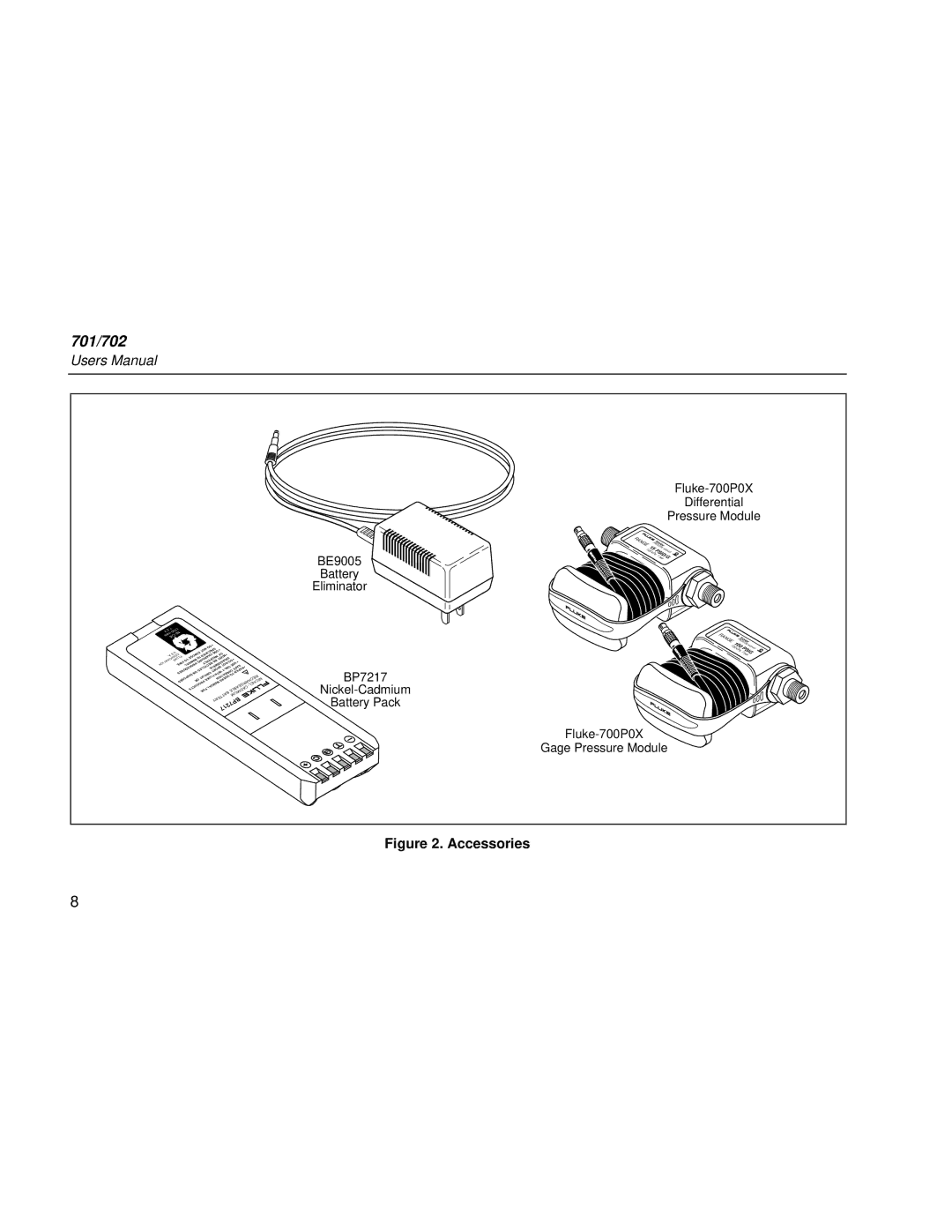 Fluke Rev. 4 user manual Accessories 