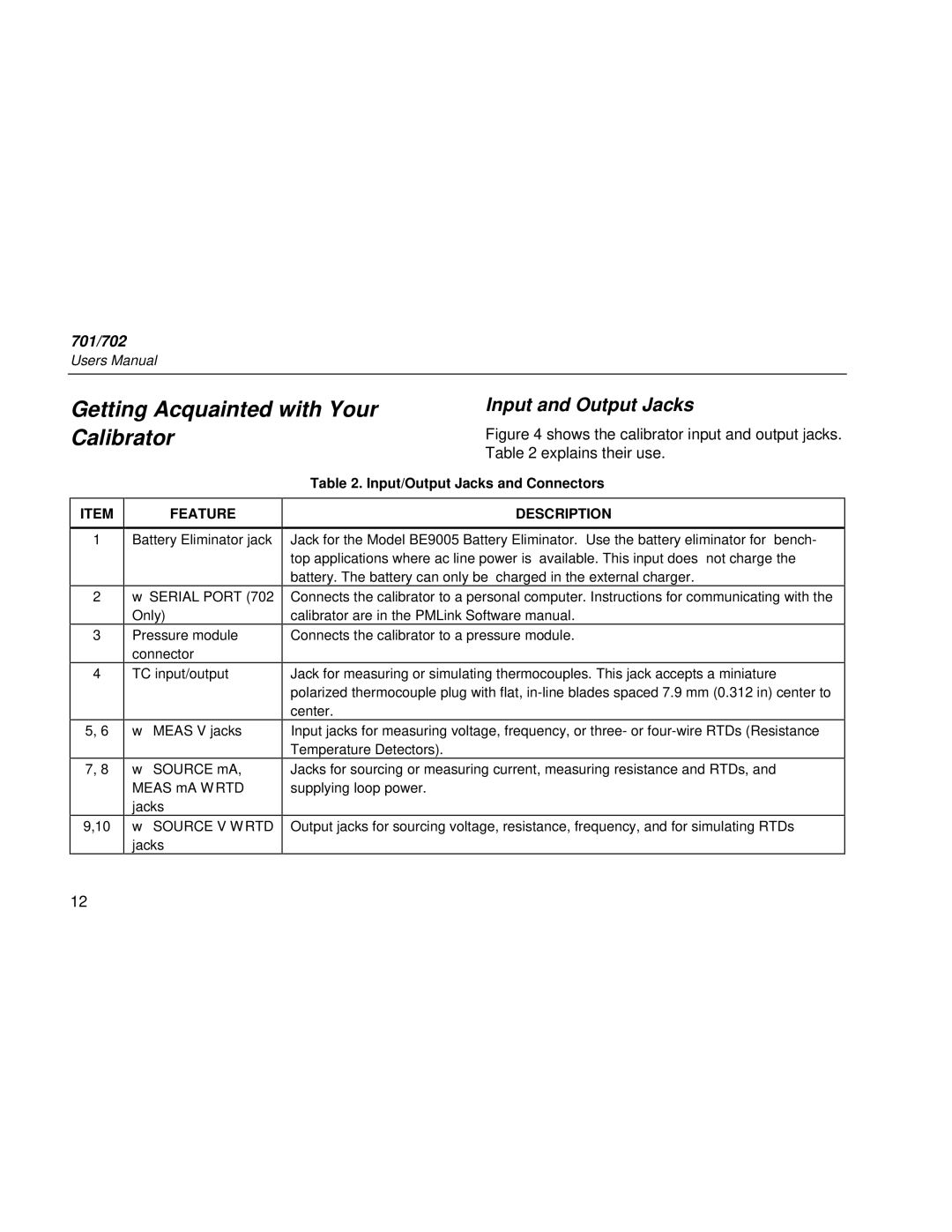 Fluke Rev. 4 user manual Getting Acquainted with Your, Calibrator, Input and Output Jacks, Feature, Description 