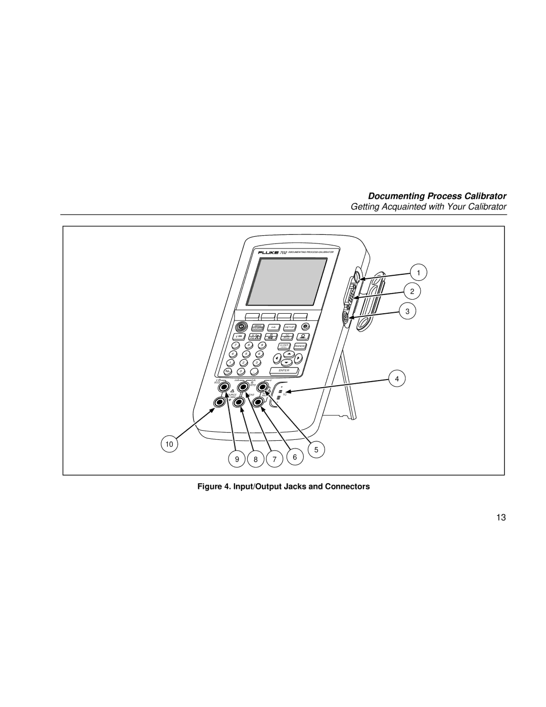 Fluke Rev. 4 user manual Getting Acquainted with Your Calibrator 