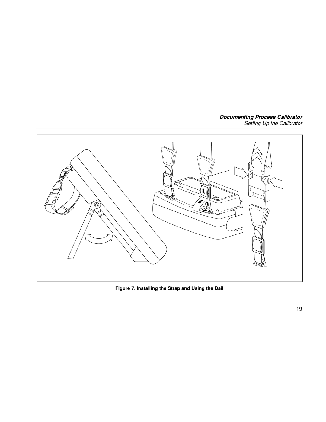 Fluke Rev. 4 user manual Installing the Strap and Using the Bail 