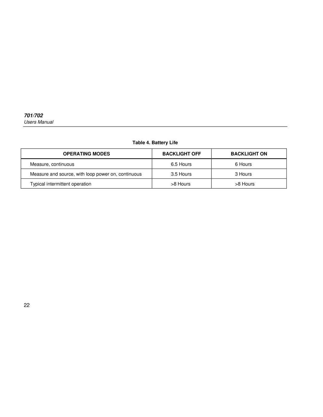 Fluke Rev. 4 user manual Operating Modes, Backlight OFF, Backlight on 