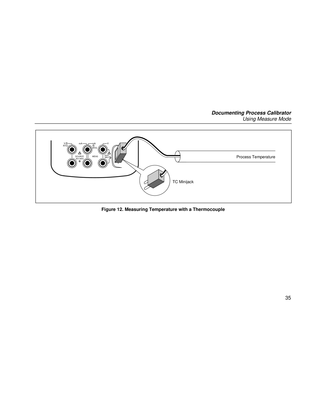 Fluke Rev. 4 user manual Measuring Temperature with a Thermocouple 