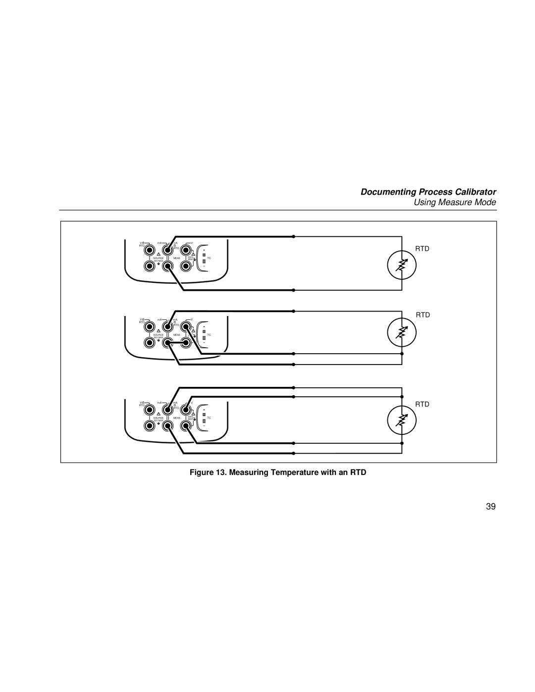 Fluke Rev. 4 user manual Measuring Temperature with an RTD 