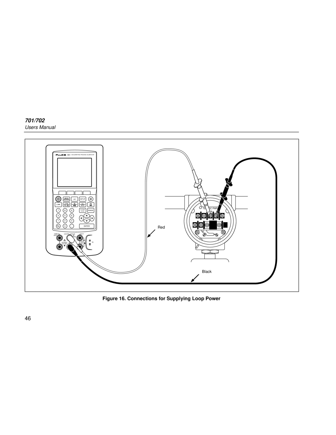 Fluke Rev. 4 user manual Connections for Supplying Loop Power 