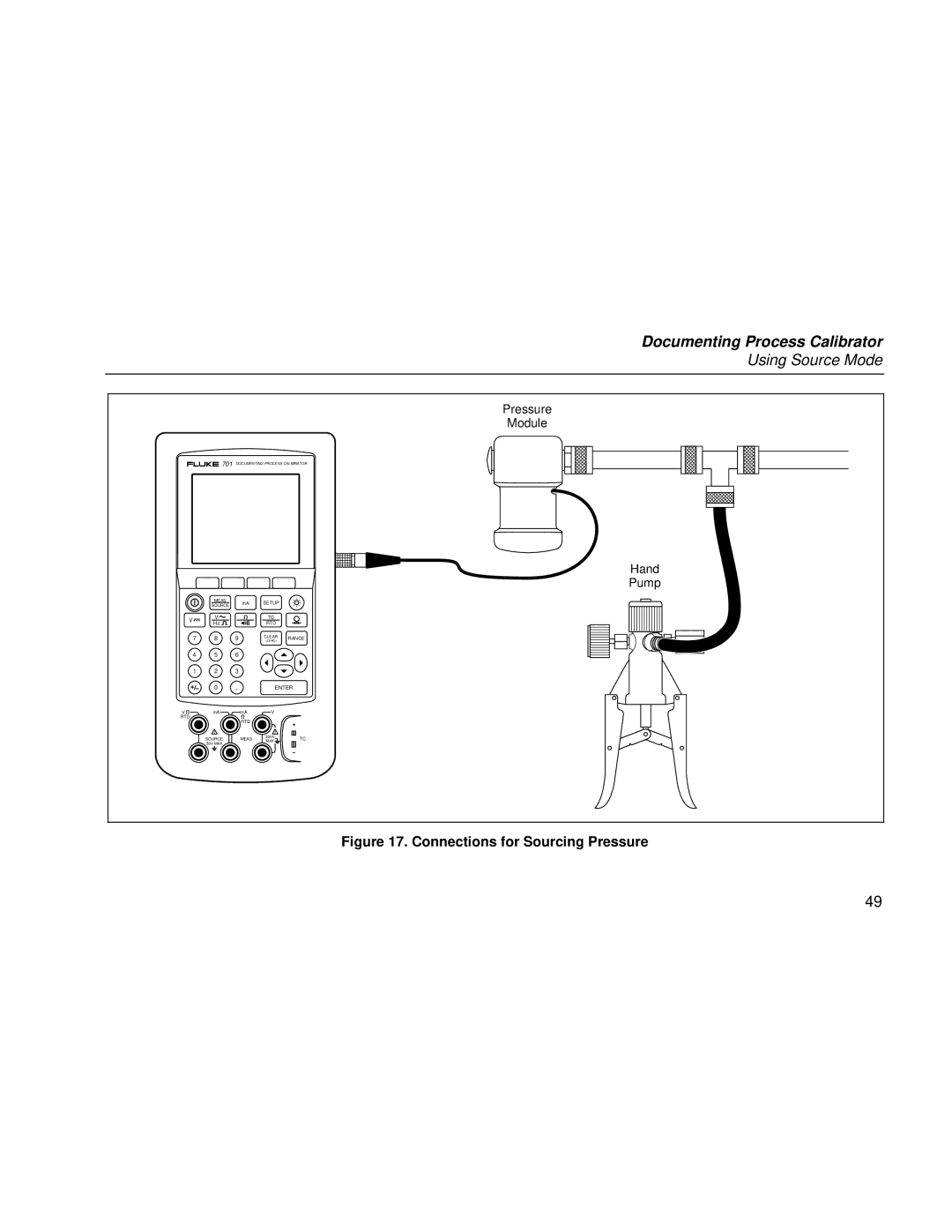 Fluke Rev. 4 user manual Connections for Sourcing Pressure 