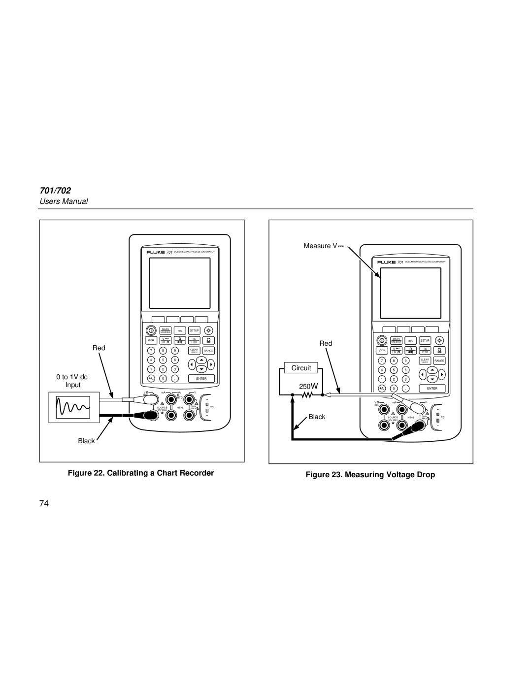 Fluke Rev. 4 user manual Calibrating a Chart Recorder 