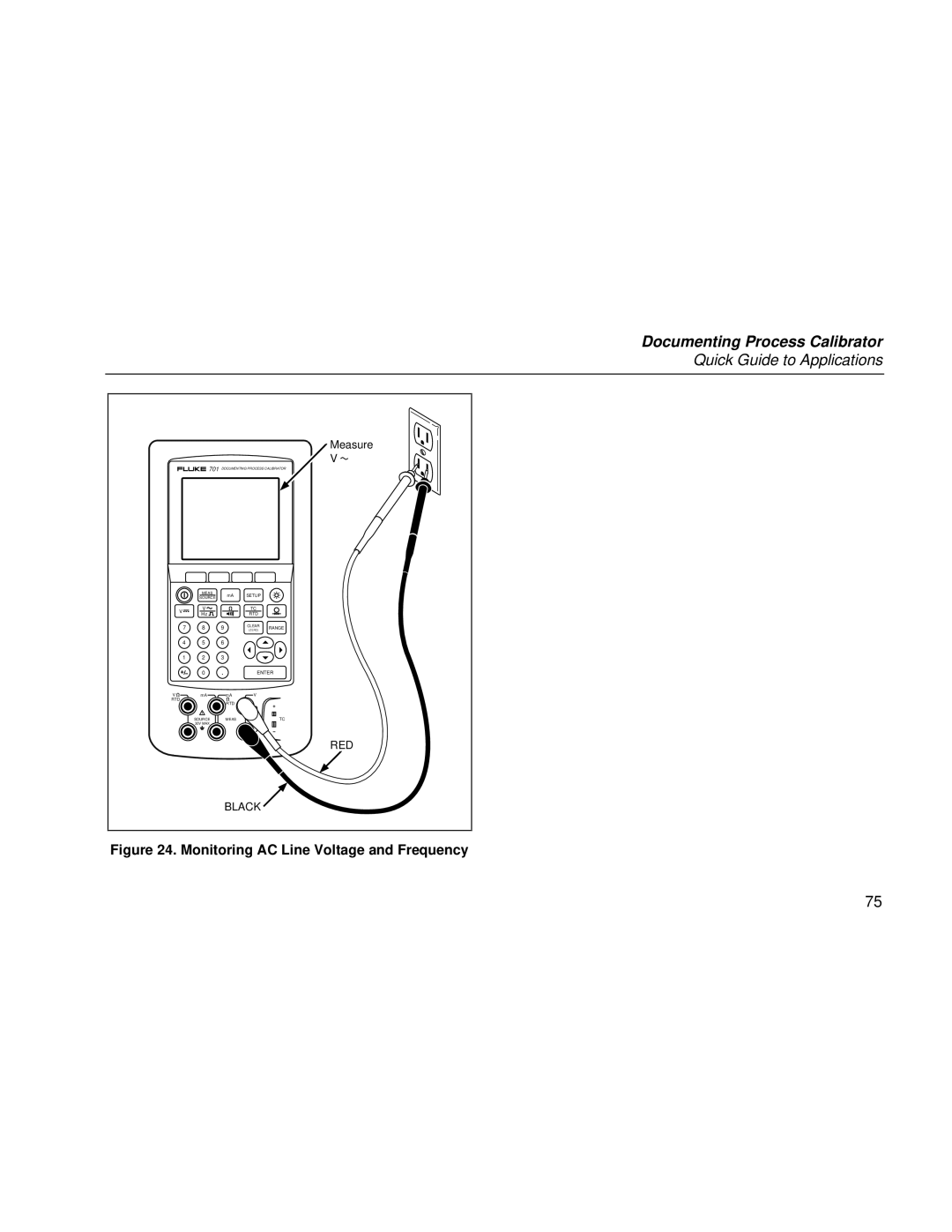 Fluke Rev. 4 user manual Monitoring AC Line Voltage and Frequency 