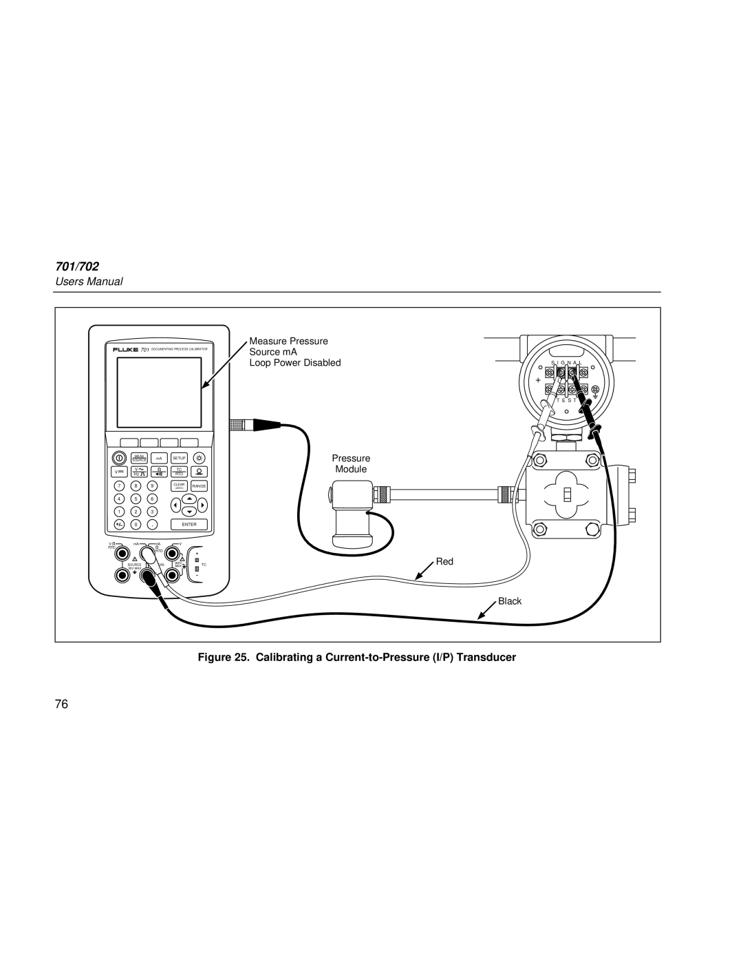 Fluke Rev. 4 user manual Calibrating a Current-to-Pressure I/P Transducer 