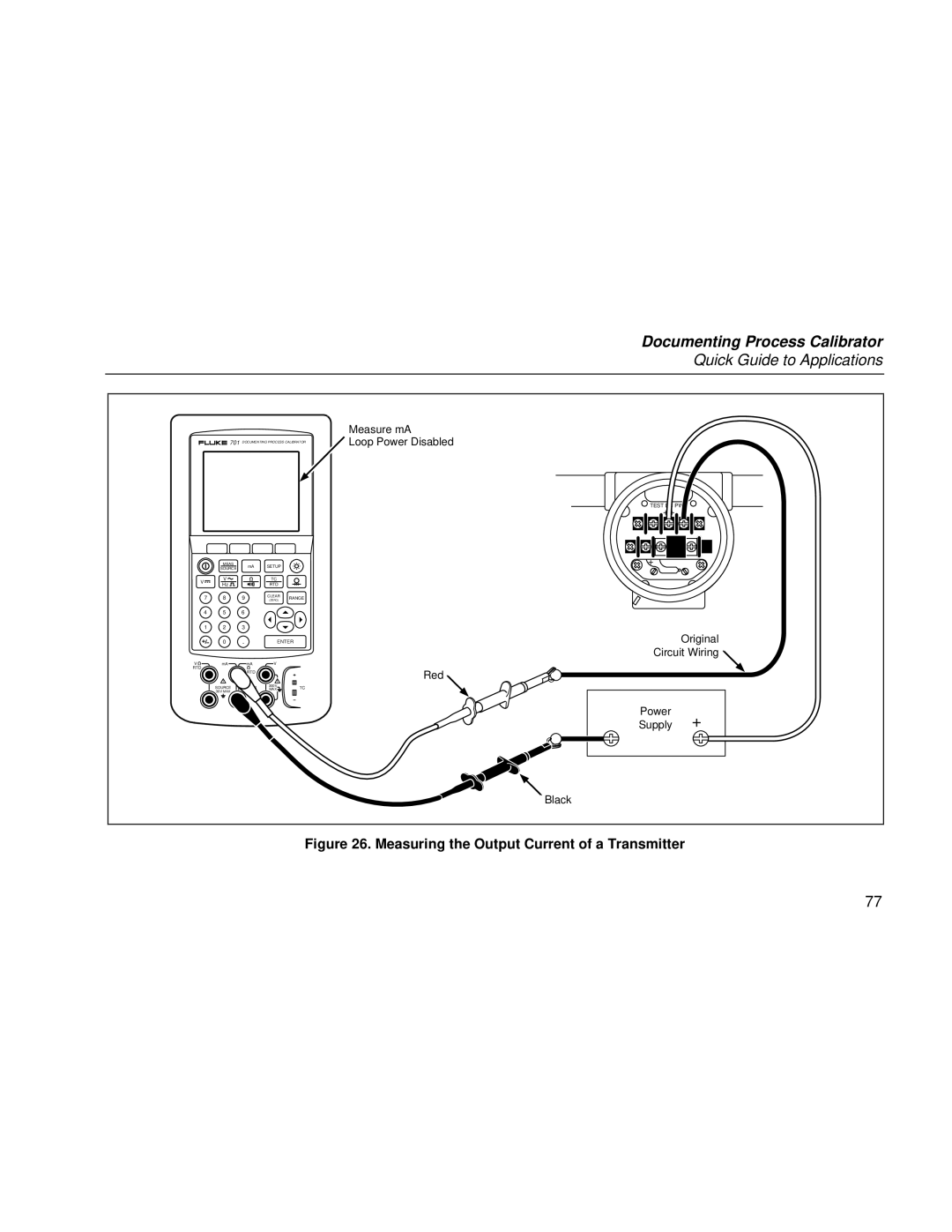 Fluke Rev. 4 user manual Measuring the Output Current of a Transmitter 