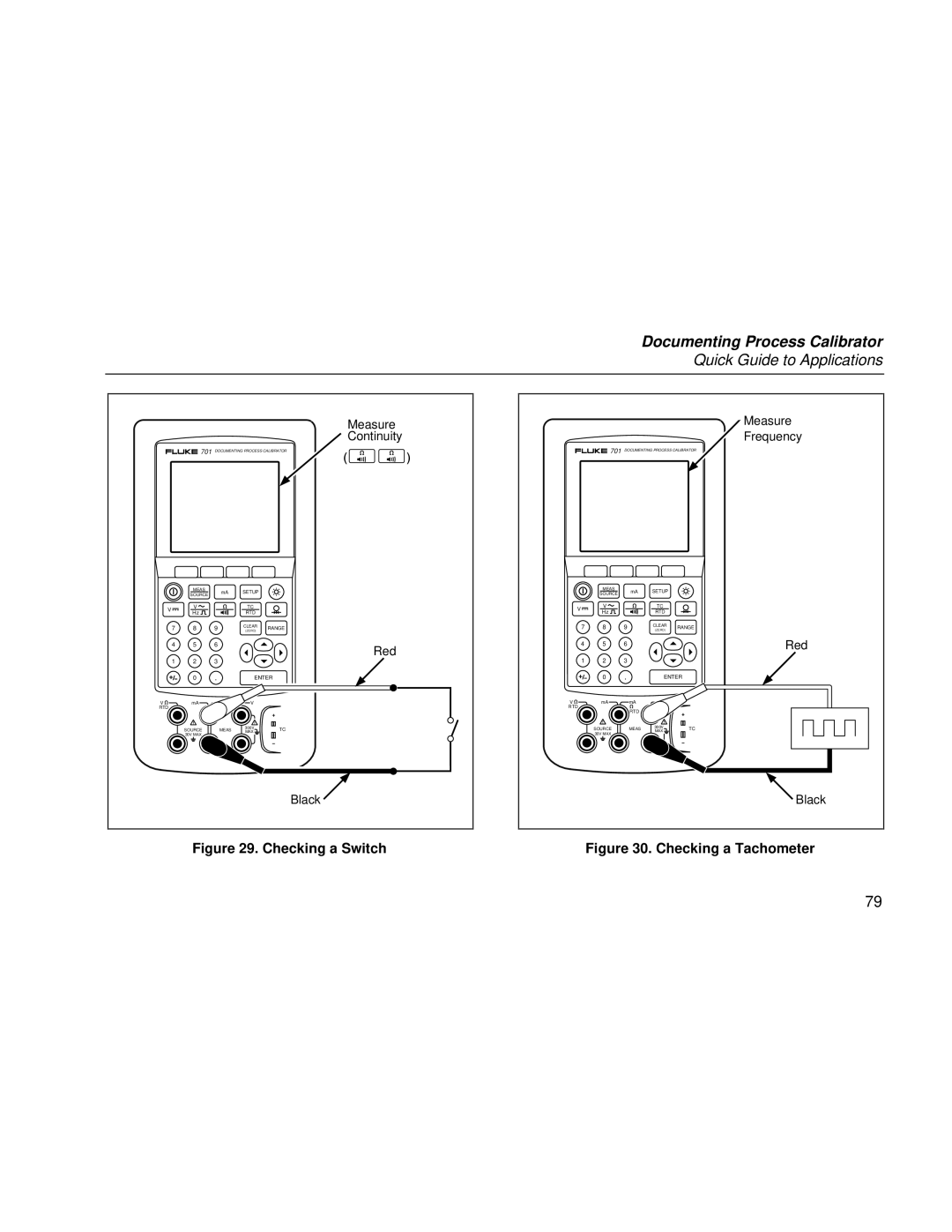 Fluke Rev. 4 user manual Checking a Switch 