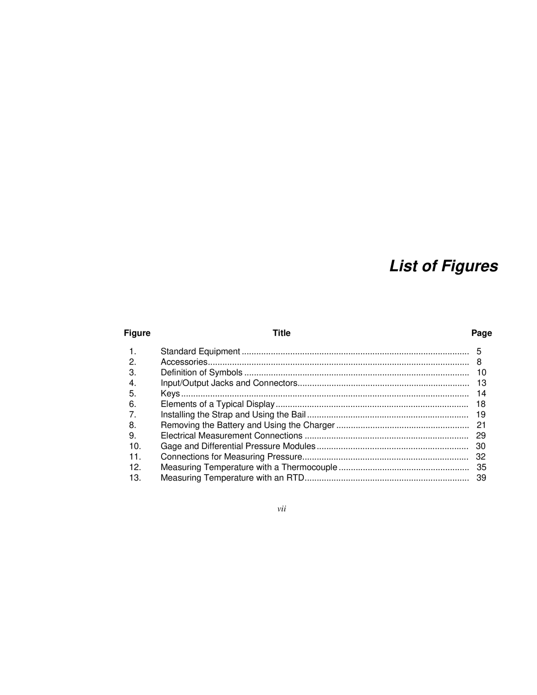 Fluke Rev. 4 user manual List of Figures 