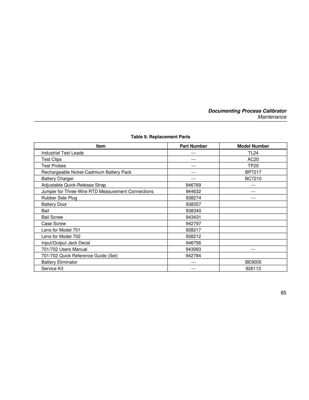 Fluke Rev. 4 user manual Maintenance 