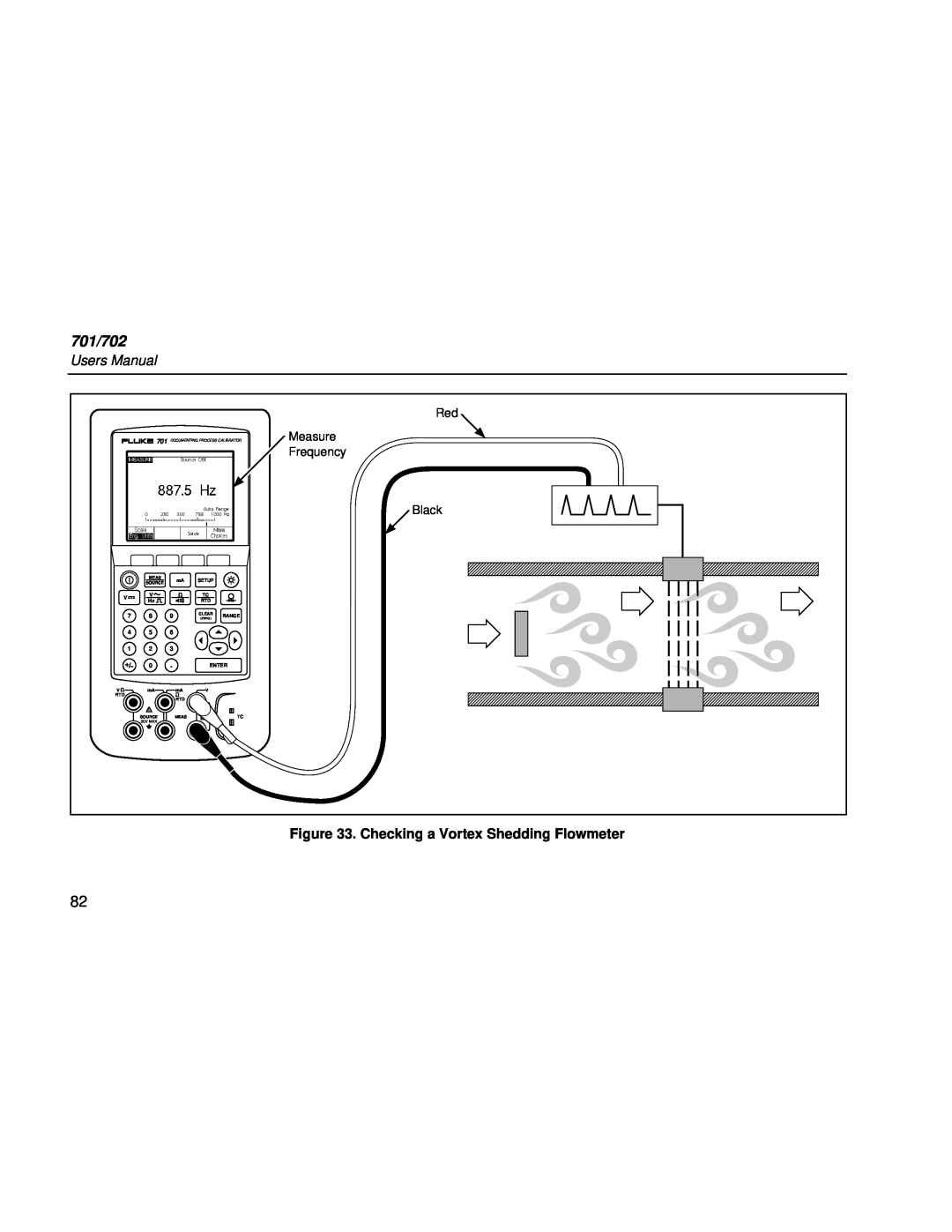Fluke Rev. 4 user manual 701/702, Users Manual, Checking a Vortex Shedding Flowmeter, Red Measure Frequency Black, Enter 