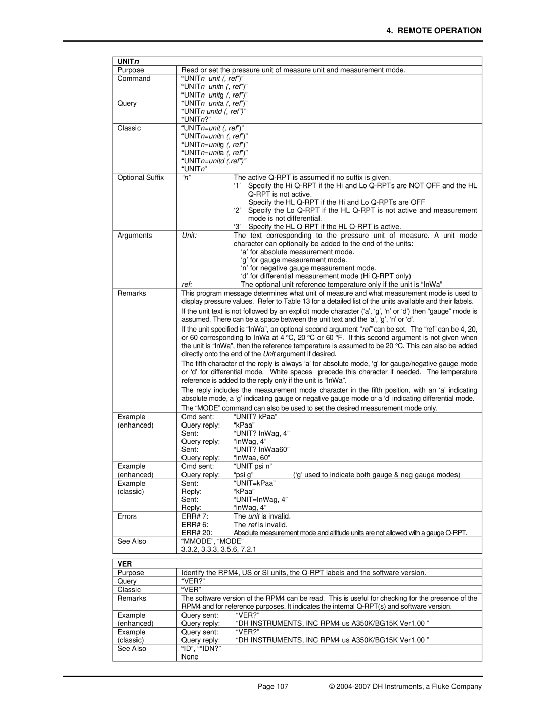 Fluke RPM4 UNITn unit , ref UNITn unitn , ref UNITn unitg , ref, UNITn unita , ref UNITn unitd , ref, UNITn=unit , ref 