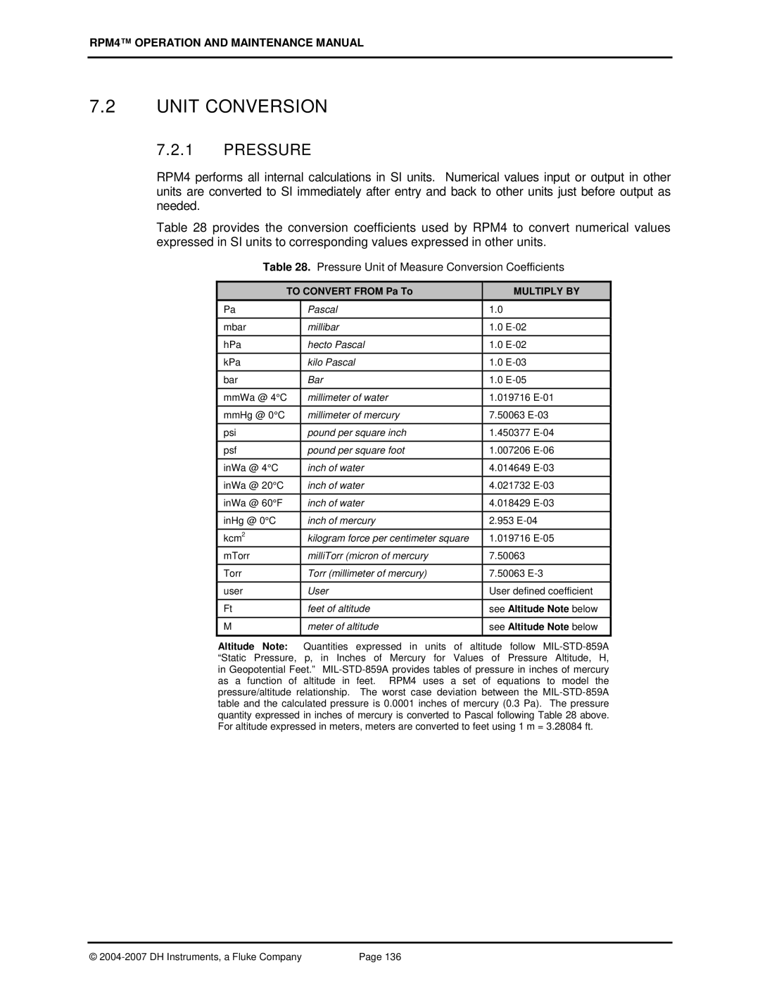 Fluke RPM4 manual Unit Conversion, Pressure, To Convert from Pa To, Multiply by, See Altitude Note below 