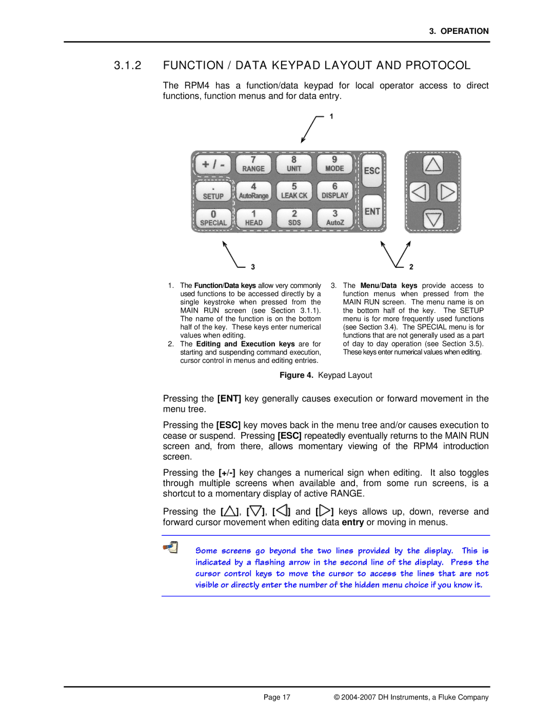 Fluke RPM4 manual Function / Data Keypad Layout and Protocol 