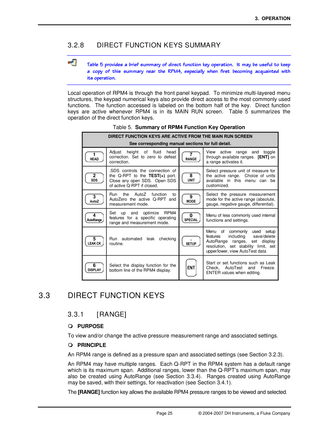 Fluke manual Direct Function Keys Summary, Range, Summary of RPM4 Function Key Operation 