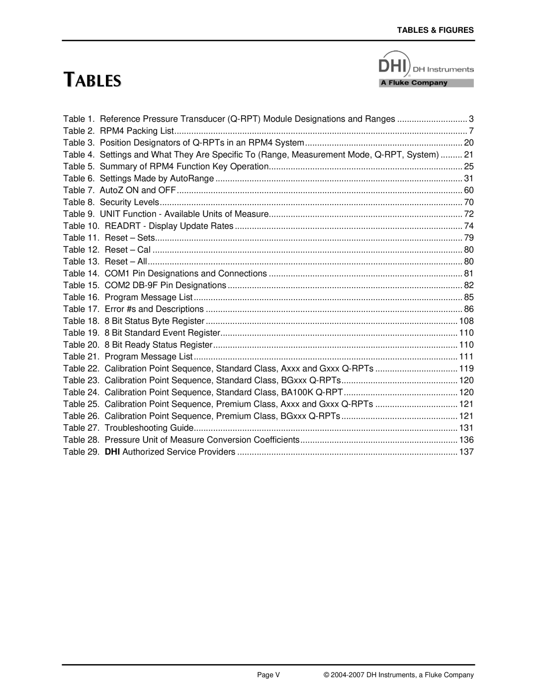 Fluke RPM4 manual Tables, 137 