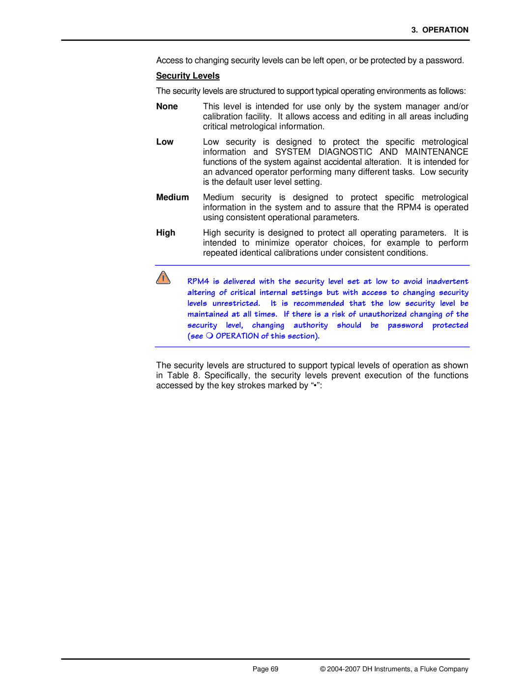 Fluke RPM4 manual Security Levels 