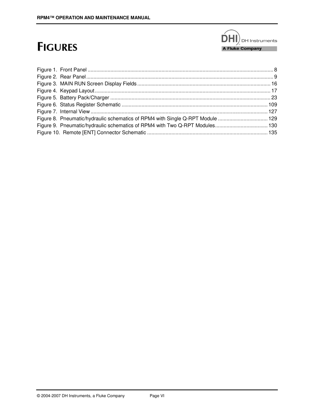 Fluke RPM4 manual Figures 