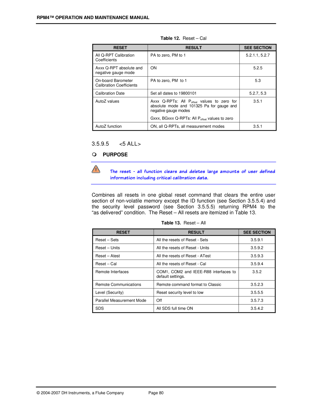 Fluke RPM4 manual 9.5 5 ALL, Reset Result See Section, All Q-RPT Calibration PA to zero, PM to 