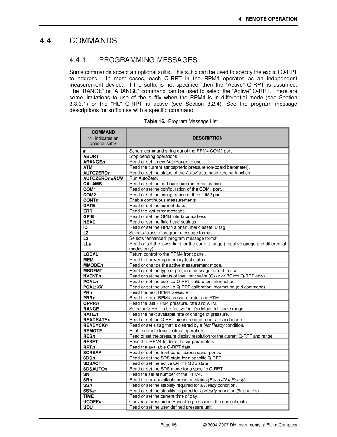 Fluke RPM4 manual Commands, Programming Messages 