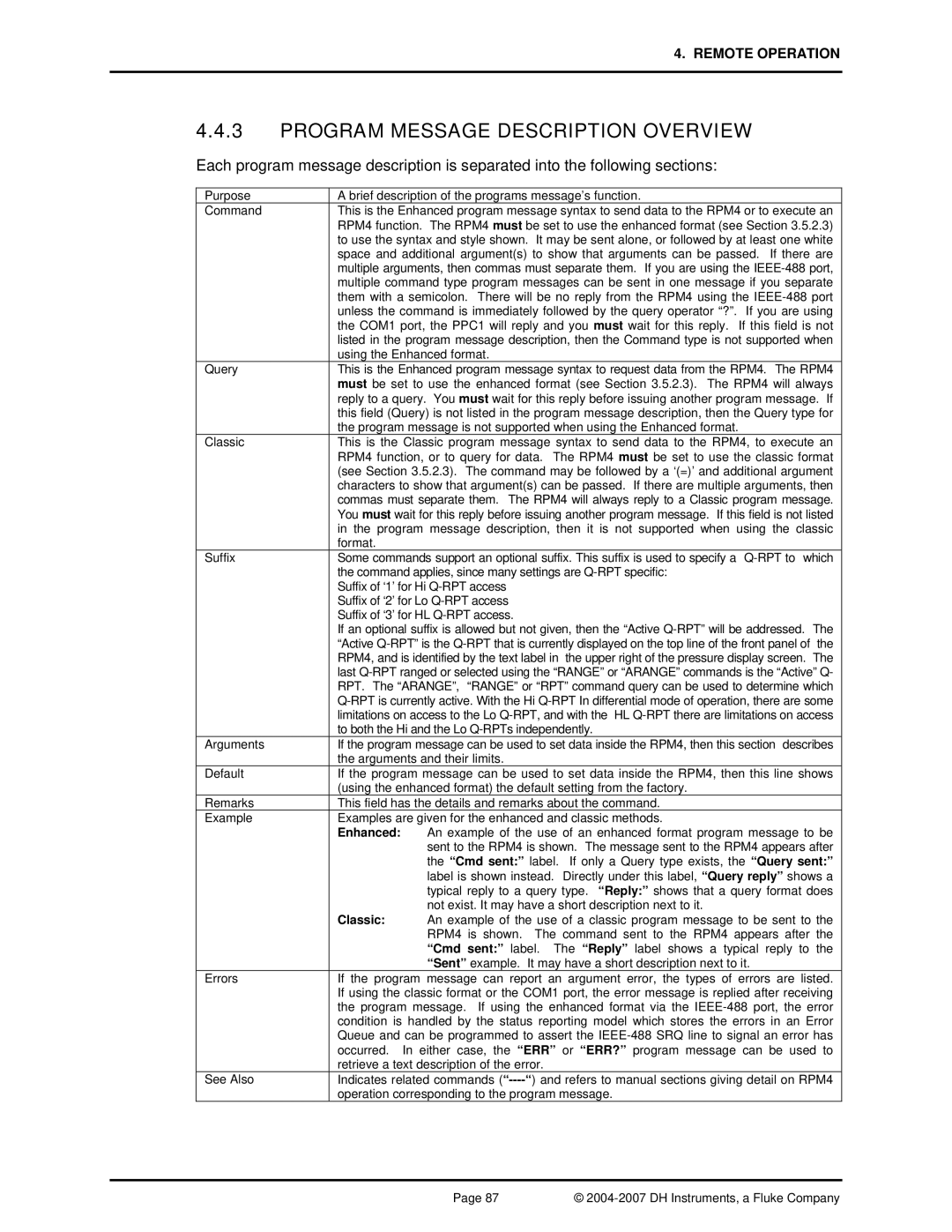 Fluke RPM4 manual Program Message Description Overview, Enhanced, Classic 