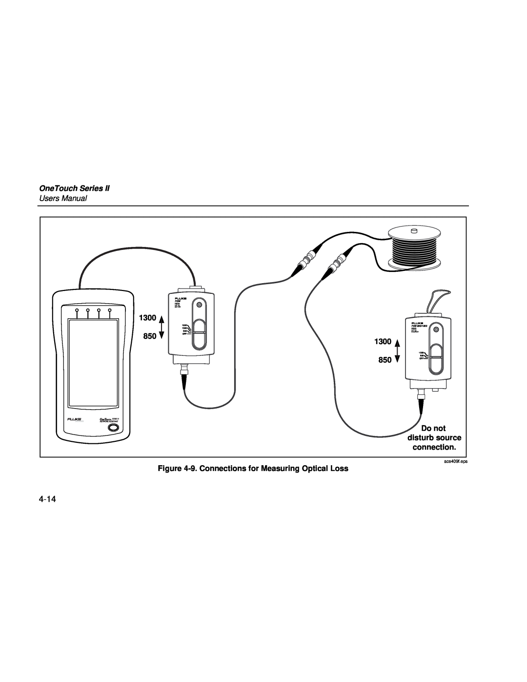 Fluke Series II 4-14, OneTouch Series, Users Manual, 1300 850, OFF Do not disturb source connection, ace409f.eps, Fiber 