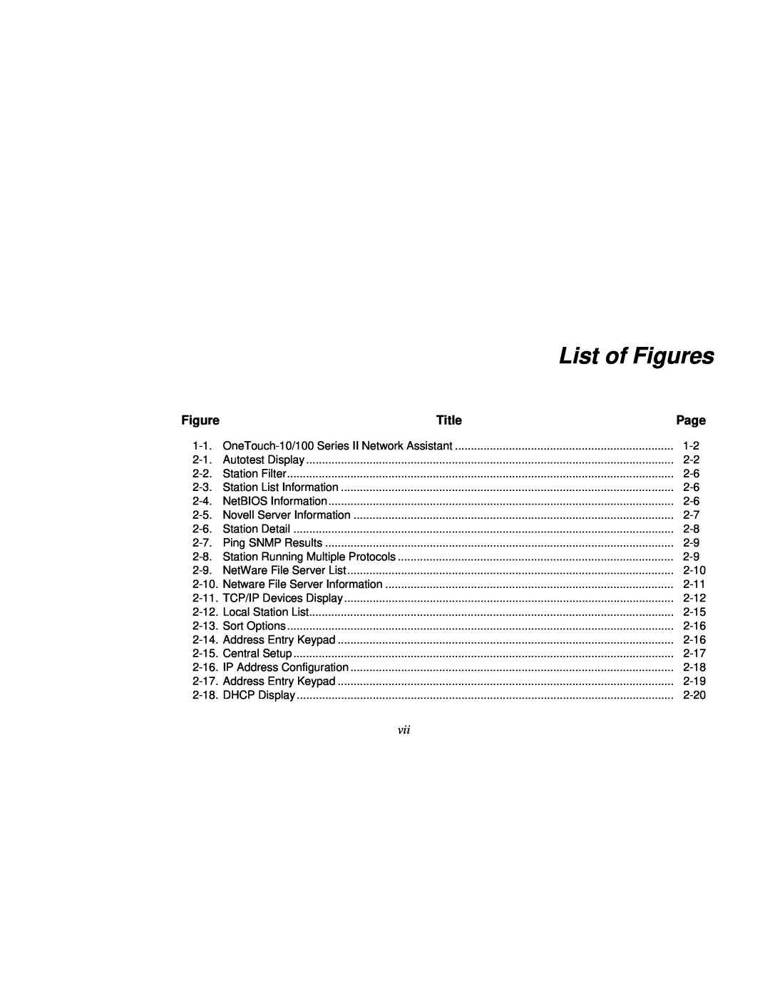 Fluke Series II user manual List of Figures, Title, Page 