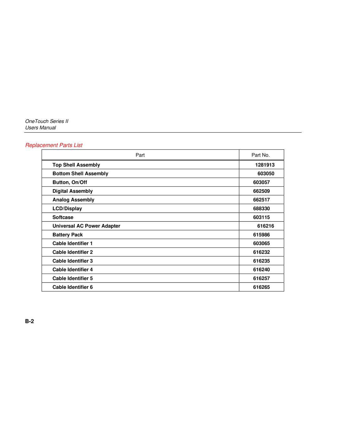 Fluke Series II user manual Replacement Parts List 