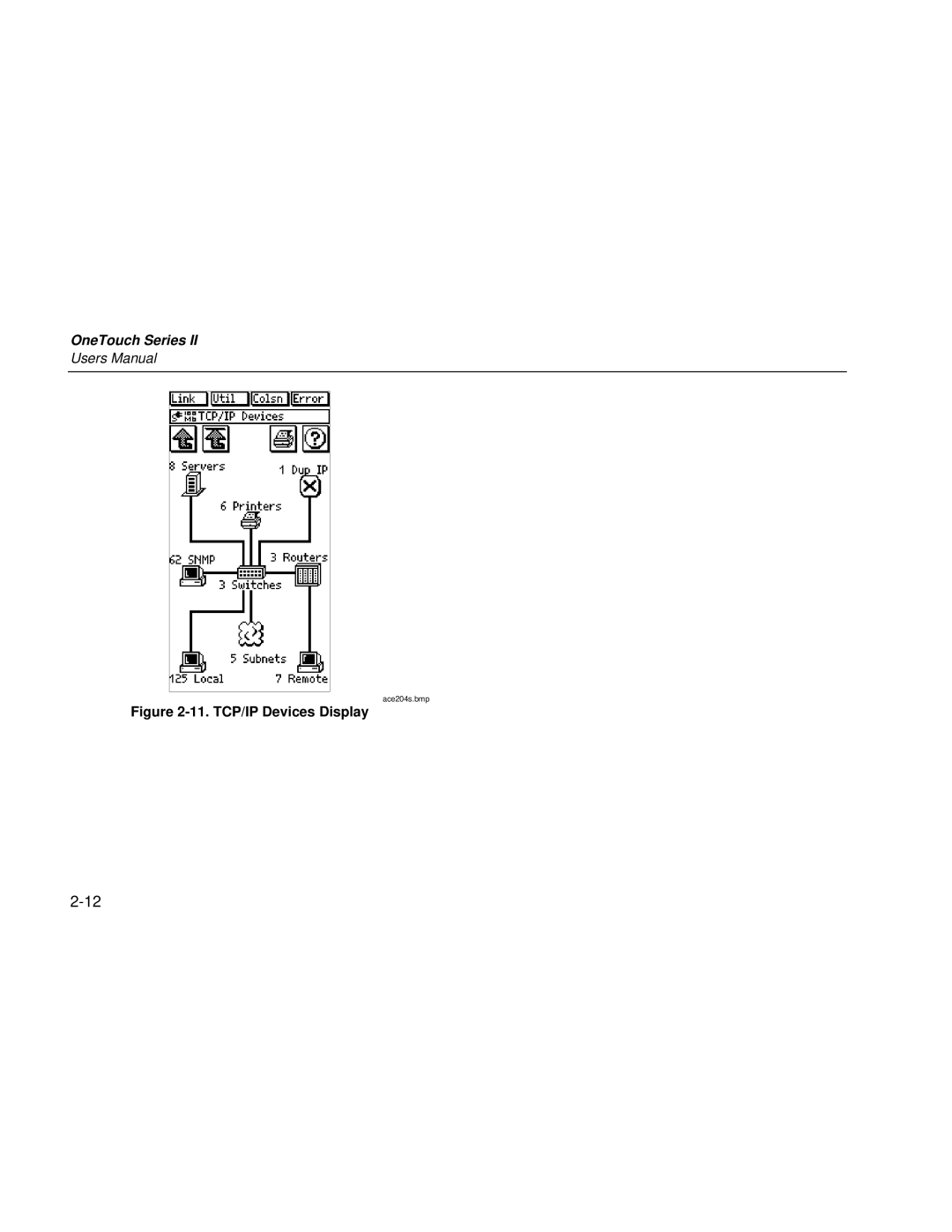 Fluke Series II user manual TCP/IP Devices Display 