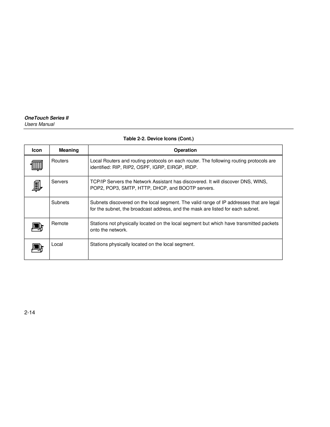 Fluke Series II user manual Routers Servers Subnets Remote 