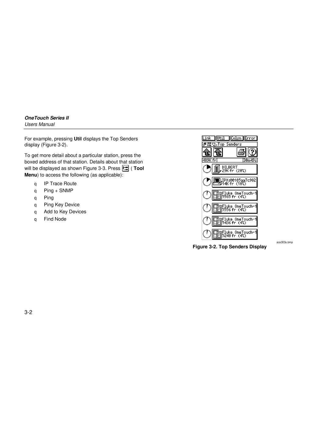 Fluke Series II user manual Top Senders Display 