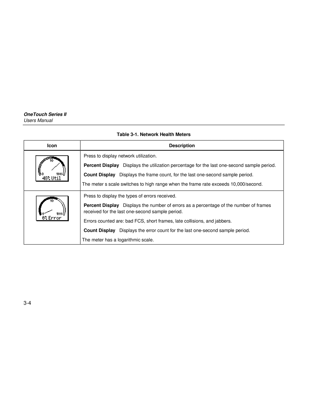 Fluke Series II user manual Network Health Meters Icon Description 