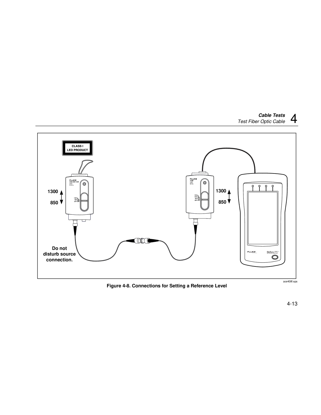 Fluke Series II user manual 1300 850 Do not Disturb source Connection 