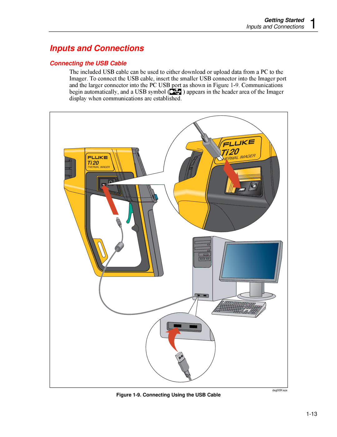 Fluke Ti20 user manual Inputs and Connections, Connecting the USB Cable 