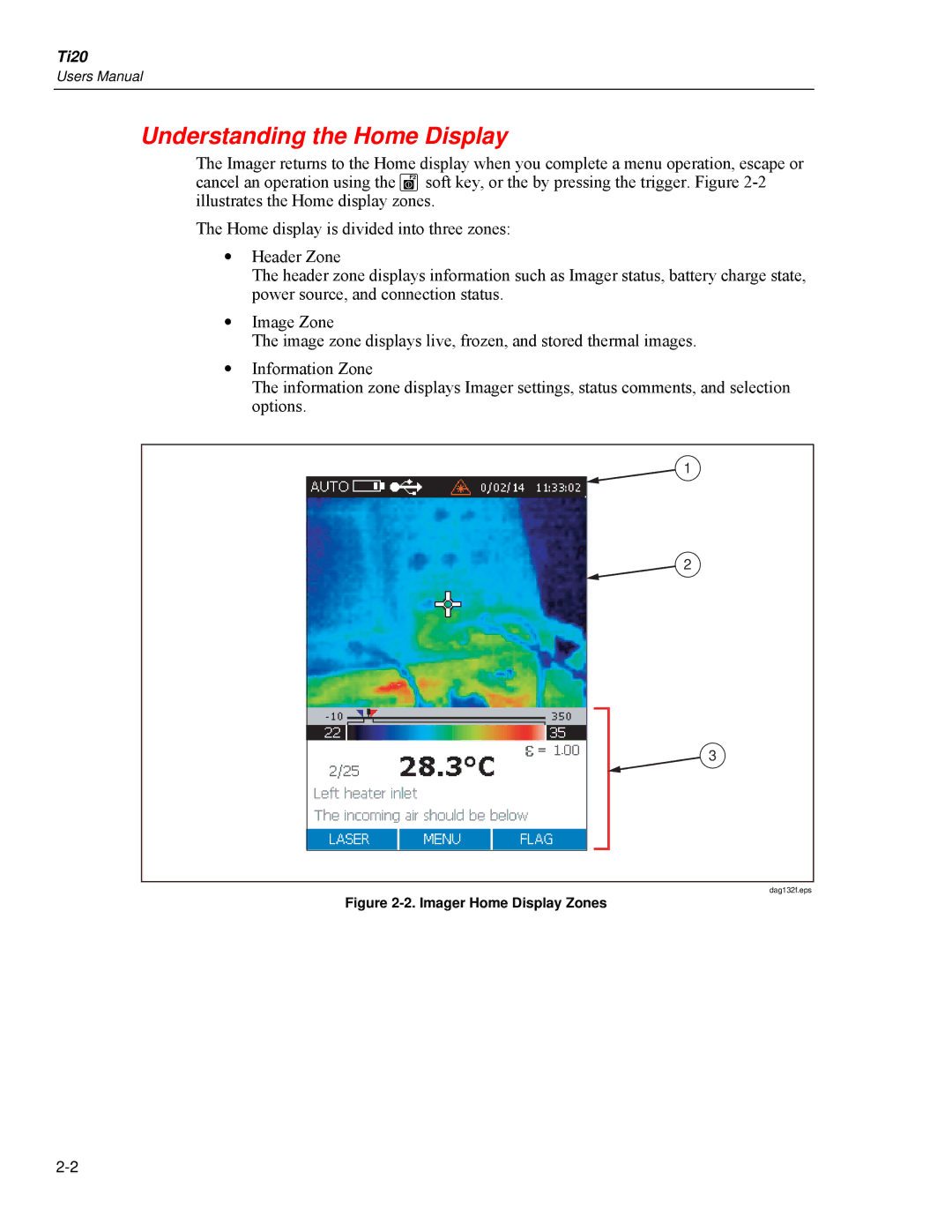 Fluke Ti20 user manual Understanding the Home Display, Imager Home Display Zones 