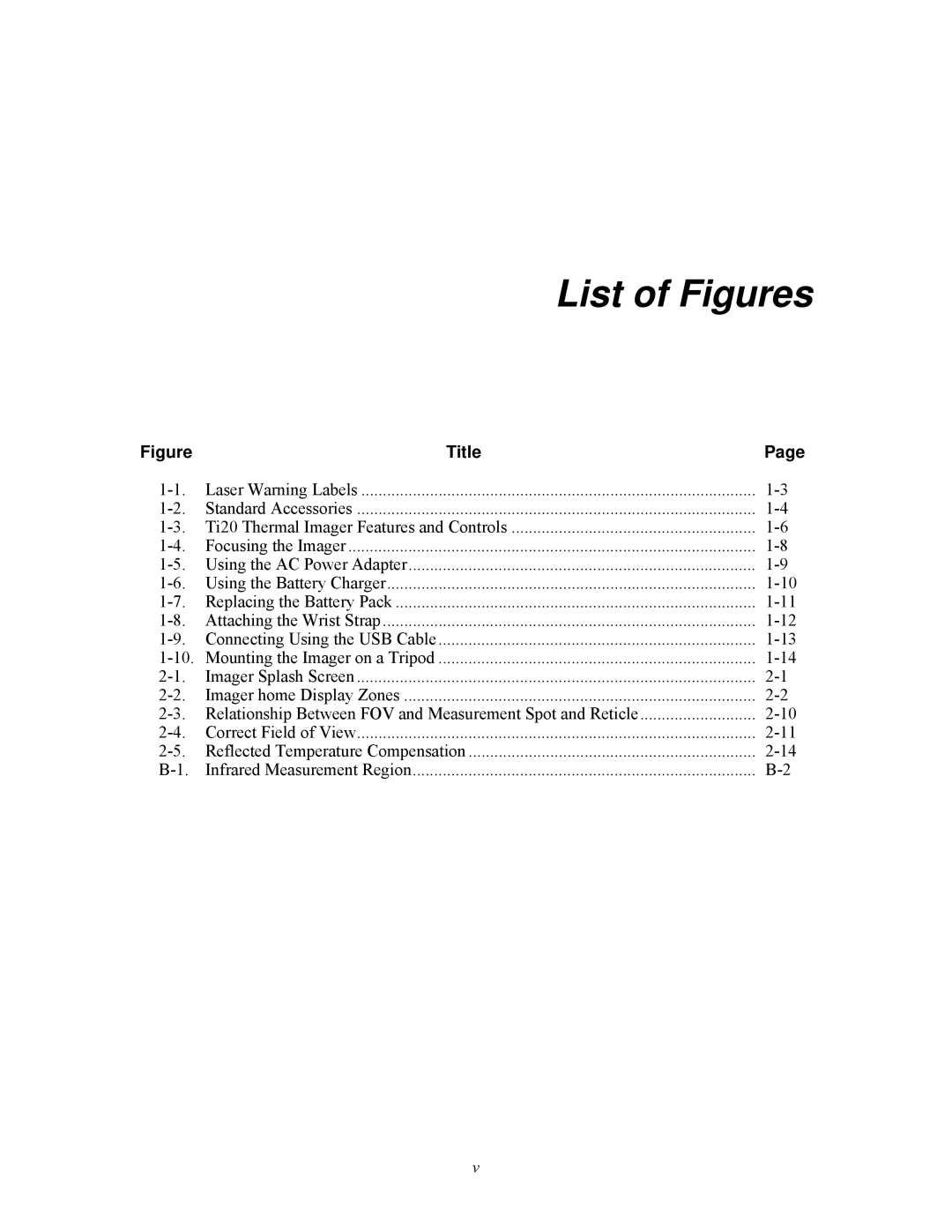 Fluke Ti20 user manual List of Figures 